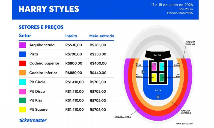 Valores Turnê Harry Styles