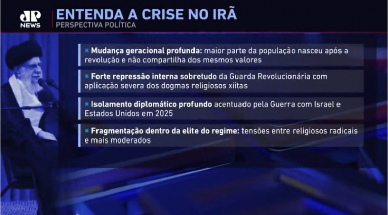 whatsapp-image-2026-01-12-at-10.48.26-1-768x427 ​Entenda por que o Irã vive um dos momentos mais tensos desde a revolução