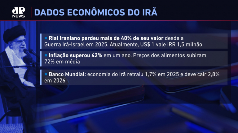 whatsapp-image-2026-01-12-at-10.48.27-1-768x432 ​Entenda por que o Irã vive um dos momentos mais tensos desde a revolução