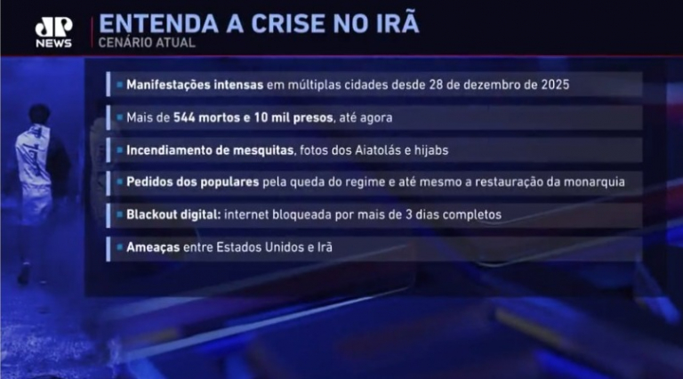 whatsapp-image-2026-01-12-at-10.48.27-768x426 ​Entenda por que o Irã vive um dos momentos mais tensos desde a revolução