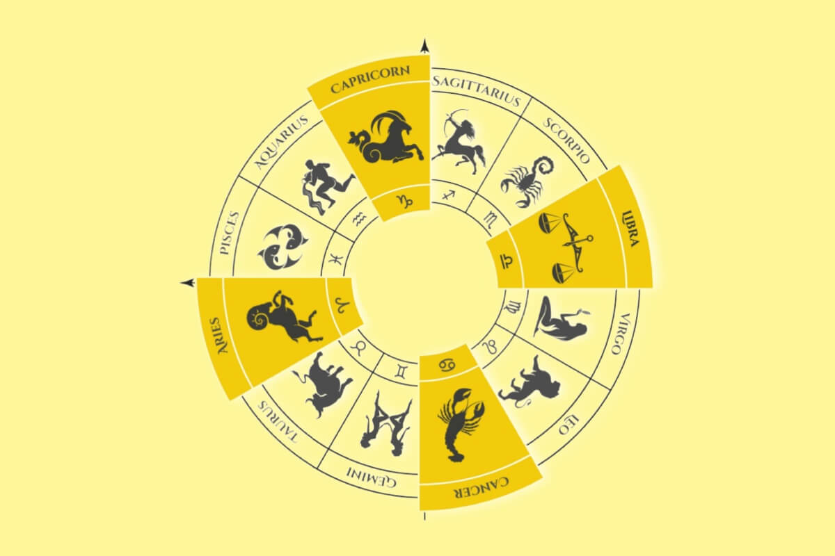 A semana pedirá mais estrutura nas ações, empatia e equilíbrio entre a busca por liberdade e as necessidades alheias 