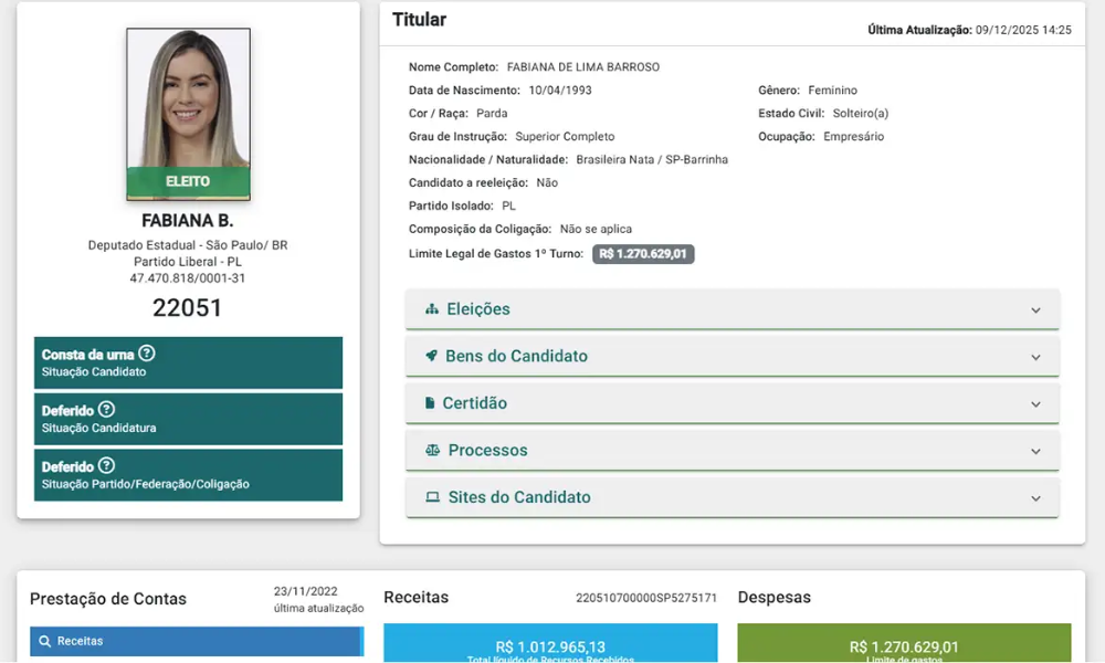 Reprodução da página da deputada Fabiana Bolsonaro no TSE. Foto: TSE/Reprodução