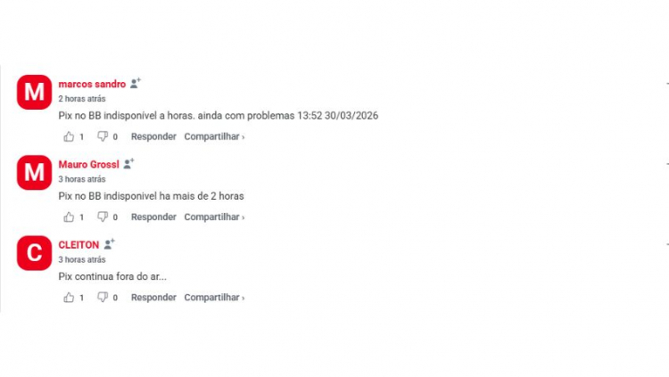 Usuários reclamam do Pix no Downdetector
