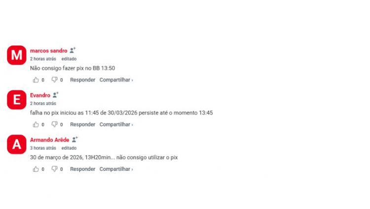 Usuários reclamam do Pix no Downdetector