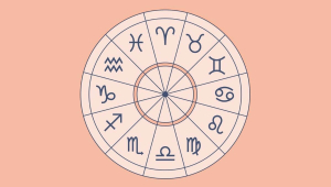 Horóscopo semanal: previsões dos signos de 20 a 26 de abril de 2026