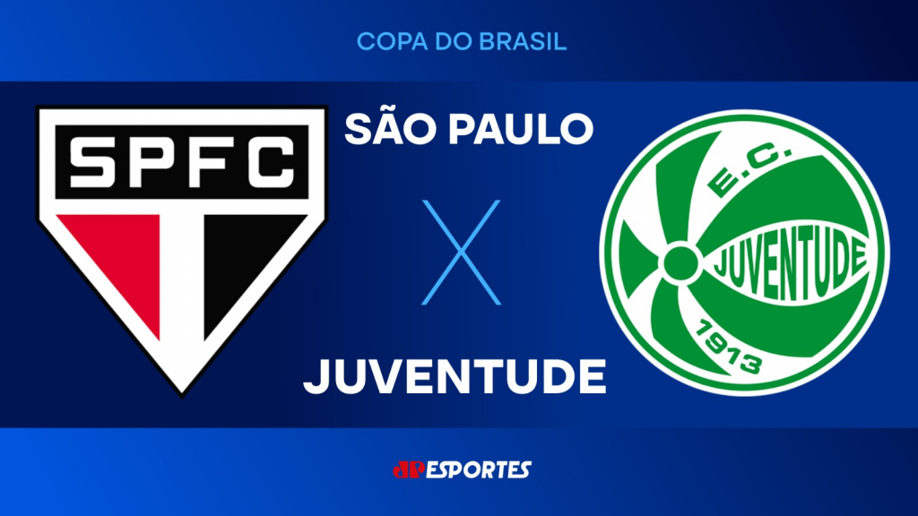 São Paulo x Juventude: confira a transmissão da Jovem Pan ao vivo