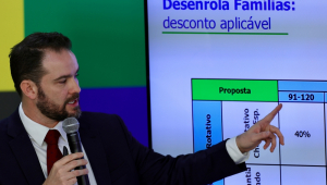 Novo Desenrola pode retomar relação entre renda e consumo e aumentar inflação